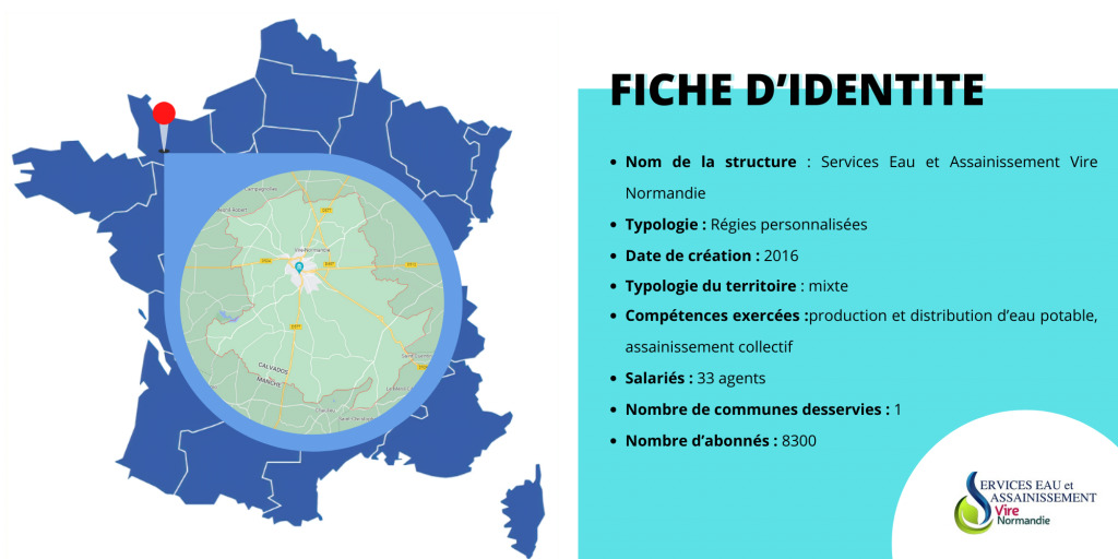 fiche identité Vire Normandie